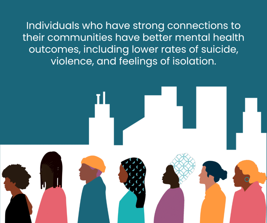 Mental Health within the BIPOC Community - MHA Dutchess